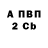COCAIN 98% Alexei Ryabuzov